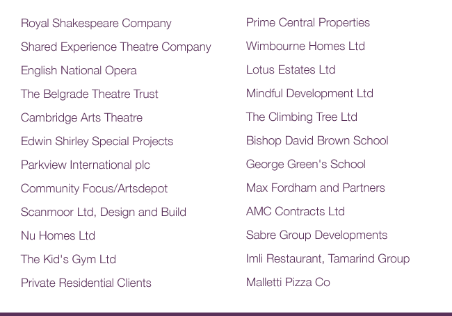 Clients list